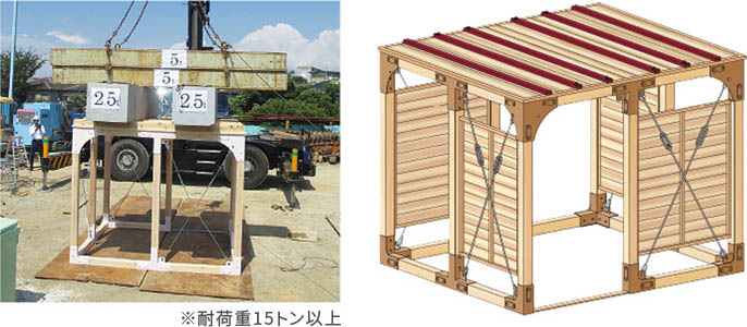 耐荷重15トン以上