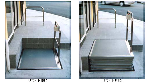 段差解消機 フロアリフト 新光産業