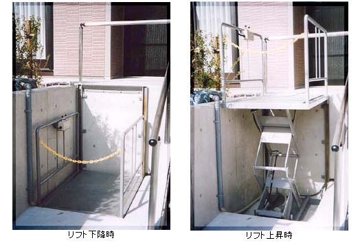 段差解消機 フロアリフト 新光産業