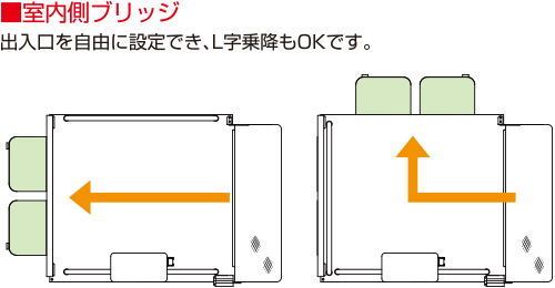 選べる２タイプ。