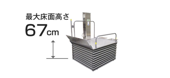 乗降スムーズ！自動跳ね上げスロープで転落防止。