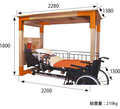 介護ベッド用シェルター